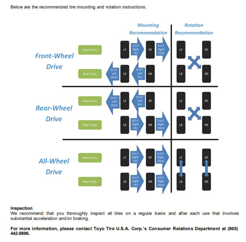 Toyo Proxes R Tire - 245/45ZR16 94W Performance Radial Tire with Tubeless Design