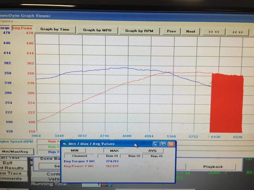 STOCK Converter Camshaft for LS3 & L99 Engines - image 4