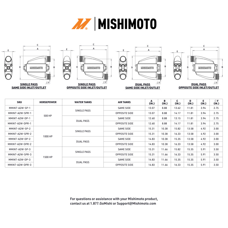 Mishimoto Universal Air-to-Water Intercooler Dual Pass for Up to 1500 HP - Same Side Inlet/Outlet