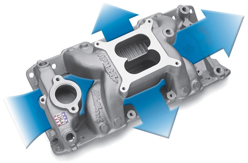 Edelbrock RPM Air-Gap Intake Manifold for Chevrolet Small-Block V8 - Part #7501