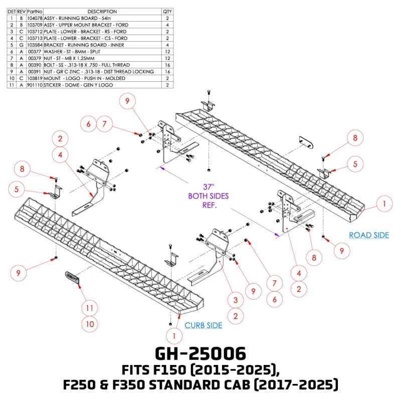 Gen-Y 15-25 Ford F-150/17-24 Ford F-250/F-350 Standard Cab Running Boards