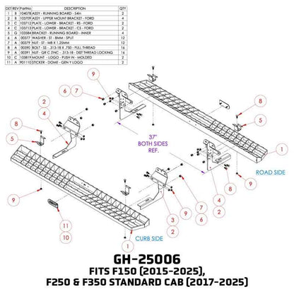 Gen-Y 15-25 Ford F-150/17-24 Ford F-250/F-350 Standard Cab Running Boards