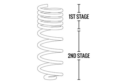 Fabtech 07-18 Jeep JK 4WD 4-Door 5-inch Long Travel Coil Spring Kit