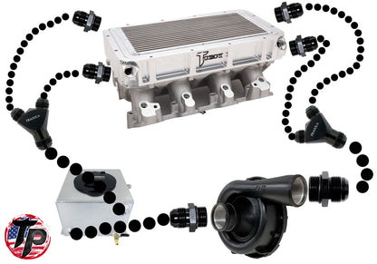 1,500hp Intercooler Dual Feed/Dual Exit Completion Kit