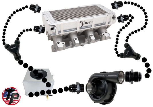 1,500hp Intercooler Dual Feed/Dual Exit Completion Kit