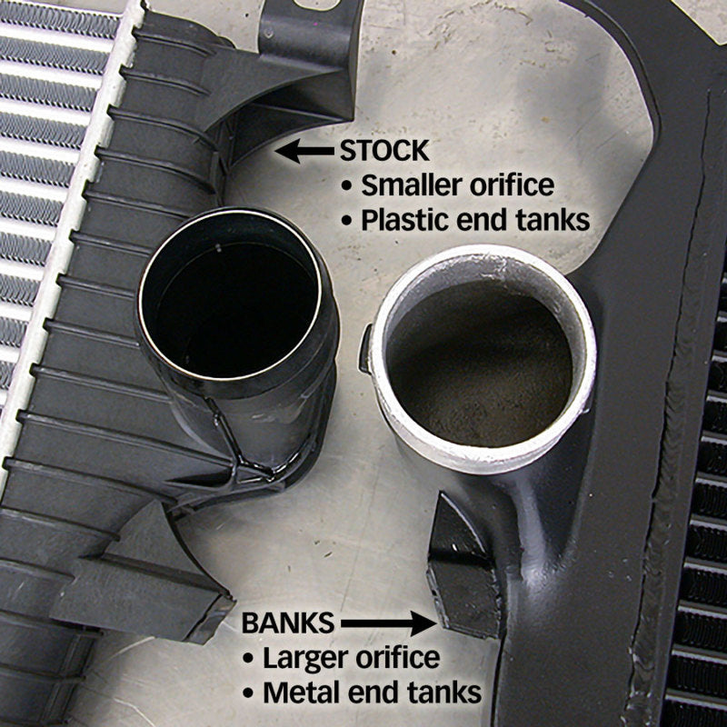 Banks Power 05-07 Ford 6.0L F250-450 Techni-Cooler Intercooler System with High-Ram Intake Elbow and 3.5 Inch Boost Tubes