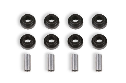 Fabtech Rear Sway Bar Bushing Replacement Kit for Ford Super Duty – Part FTS1128