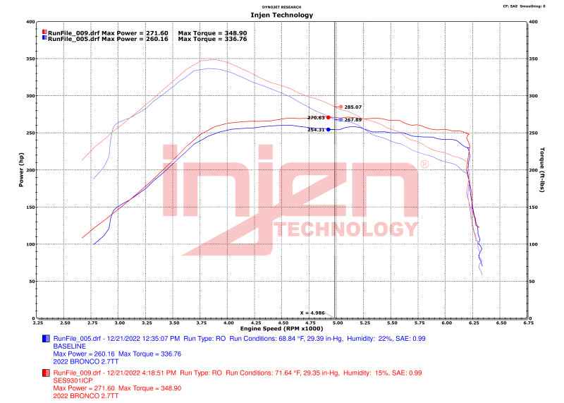 Injen 21-23 Ford Bronco 2.7L V6 (TT) EcoBoost SES Intercooler Pipes - Wrinkle Black