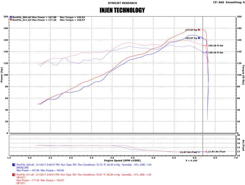 Injen 17-19 Nissan Sentra 1.6L 4cyl Turbo Polished Cold Air Intake