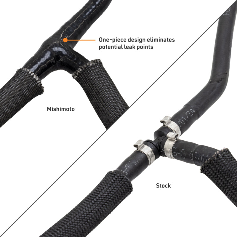 Mishimoto 20-24 Ford 6.7L Powerstroke Coolant Overflow Hose - Silicone Replacement Kit