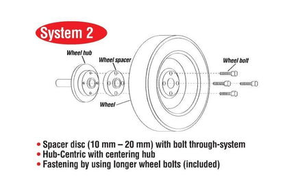 Eibach Pro-Spacer System 15mm Wheel Spacer for BMW M3 E46 and 5x120 PCD - Hub 72.5