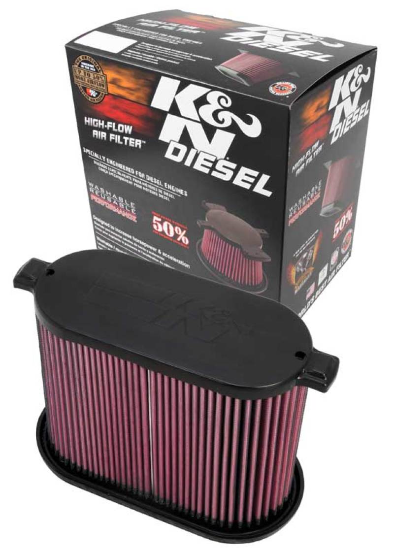 K&N Engineering E-0785 High-Flow Reusable Air Filter for 2008-2010 Ford F-250 Super Duty 6.4L