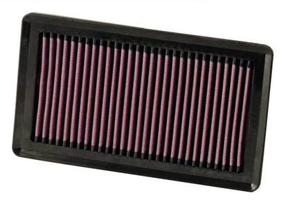 K&N Engineering 33-2375 High-Flow Reusable Air Filter for Nissan Versa and Cube 1.8L L4