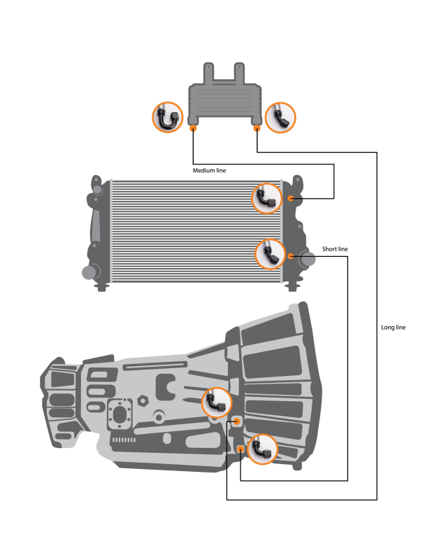 Fleece Performance 11-14 GM Duramax 2500/3500 Heavy Duty Trans Cooler Lines Kit