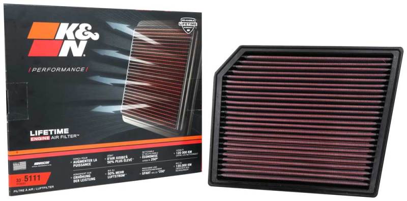K&N Engineering 33-5111 High-Flow Replacement Air Filter for BMW and Mini Cooper - Reusable Performance Filter