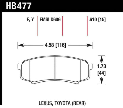 Hawk HPS Street Brake Pads