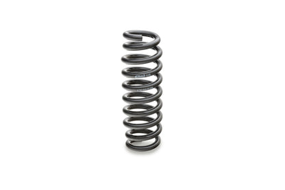 Eibach Pro-Kit for 2006-2011 BMW 325i, 328i, 330i Sedan – Lowering Springs for Enhanced Handling and Appearance