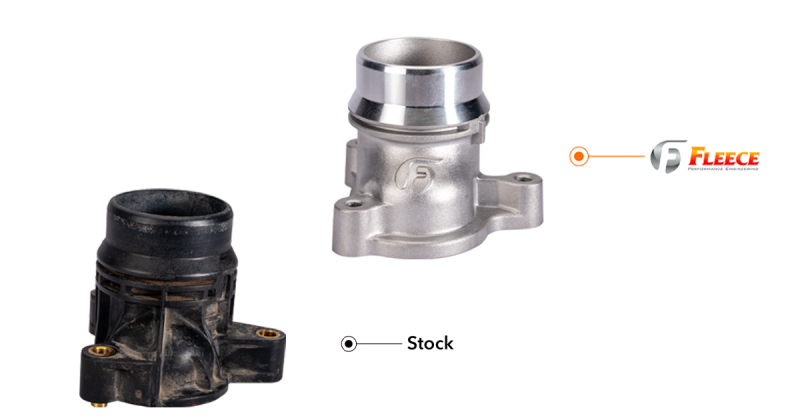 Fleece Performance 6.7L Power Stroke Thermostat Housing Upgrade for Ford F-Series (Part FPE-FMC-TH-1125)