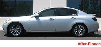 Eibach Pro-Kit Lowering Springs for 2007-2008 Infiniti G35 Sedan AWD – Enhanced Handling & Aggressive Look