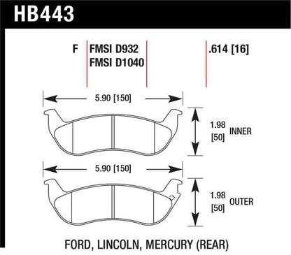 Hawk HPS Street Brake Pads