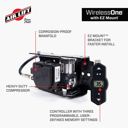 Features and Benefits
