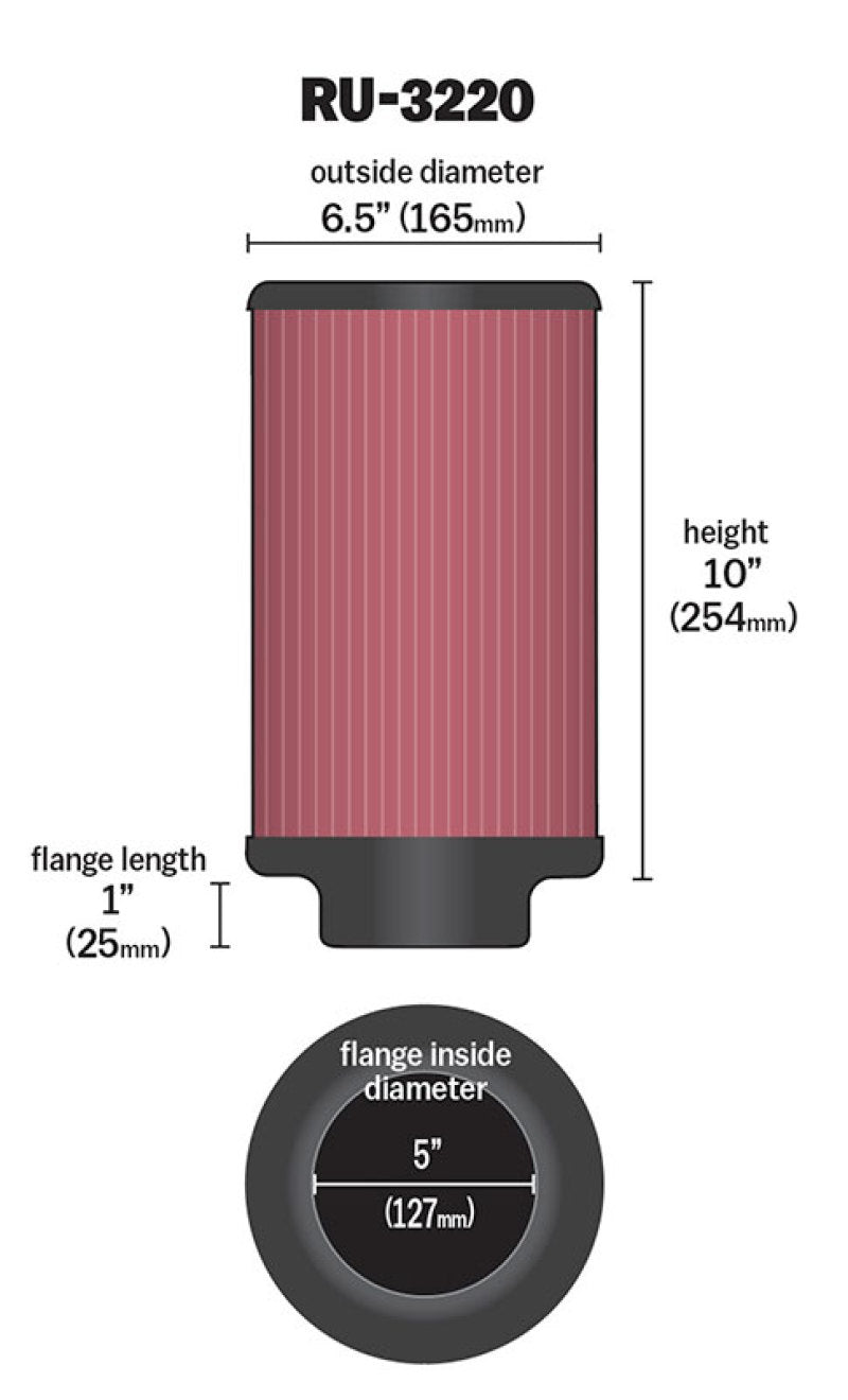 K&N Engineering Universal Rubber Air Filter with 5-inch Flange and 10-inch Height