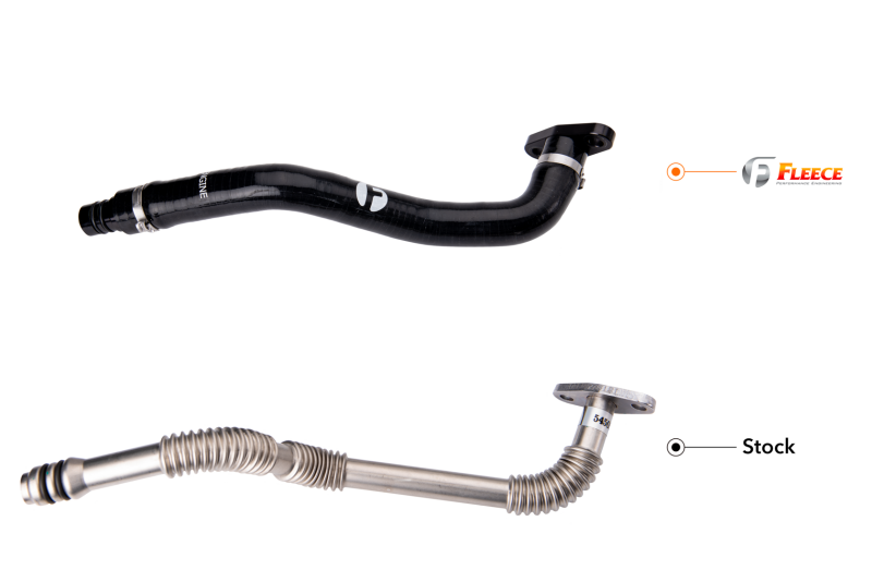 Fleece Performance Turbo Drain Tube Kit for 2019+ Dodge Ram 6.7L Cummins - VGT Turbocharger Replacement