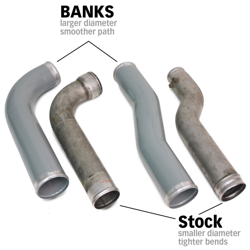 Banks Power 07-09 Ram 6.7L Diesel Boost Tube System – Red Powder-Coated Intercooler Tubes with Silicone Couplers for Dodge Ram 2500/3500