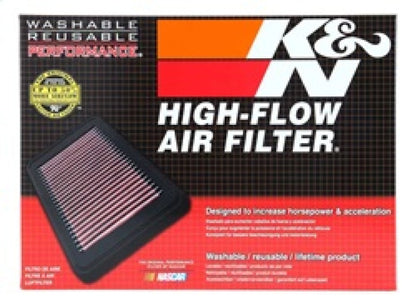 K&N Engineering 33-5086 High-Flow Reusable Air Filter for BMW 750i and M550i xDrive (2016-2019)