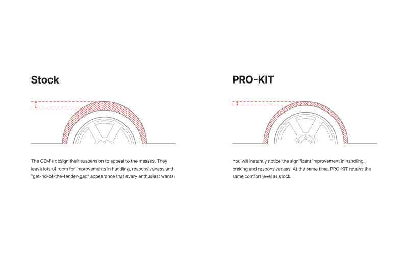 Eibach Pro-Kit for 12-18 Porsche 911 Carrera S RWD