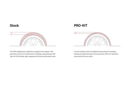 Eibach Pro-Kit for 12-18 Porsche 911 Carrera S RWD
