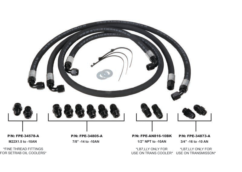 Fleece Performance LB7/LLY Duramax Transmission Cooler Line Kit for GM 6.6L Diesel Trucks