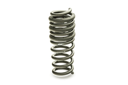Eibach Pro-Kit Performance Lowering Springs for 2016-2021 Chevrolet Camaro ZL1