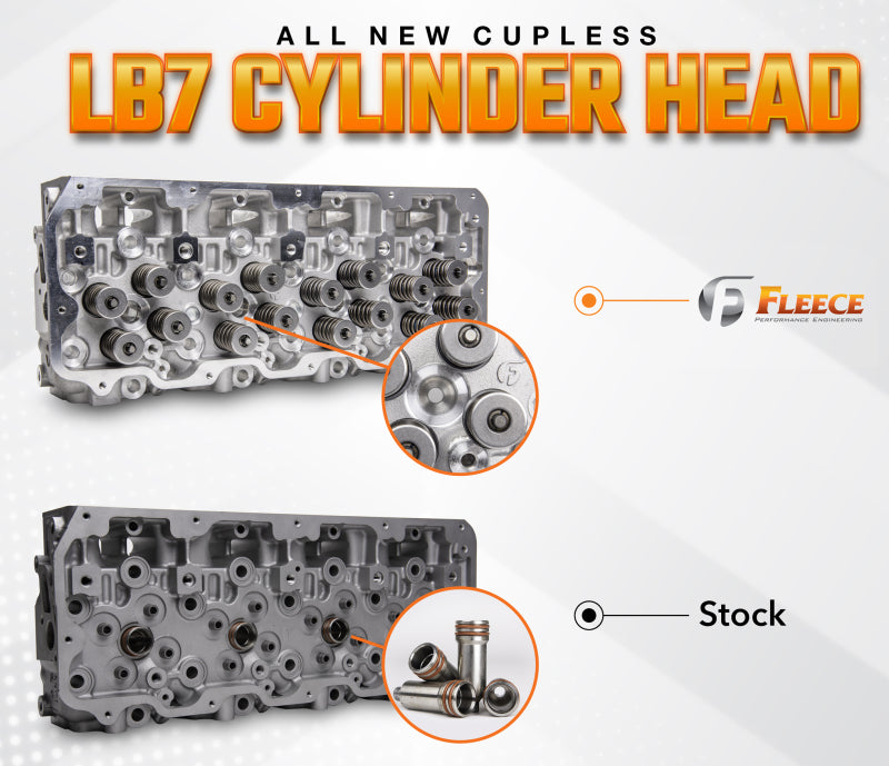 Fleece Performance LB7 Duramax Cylinder Head with Cupless Injector Bore – Passenger Side