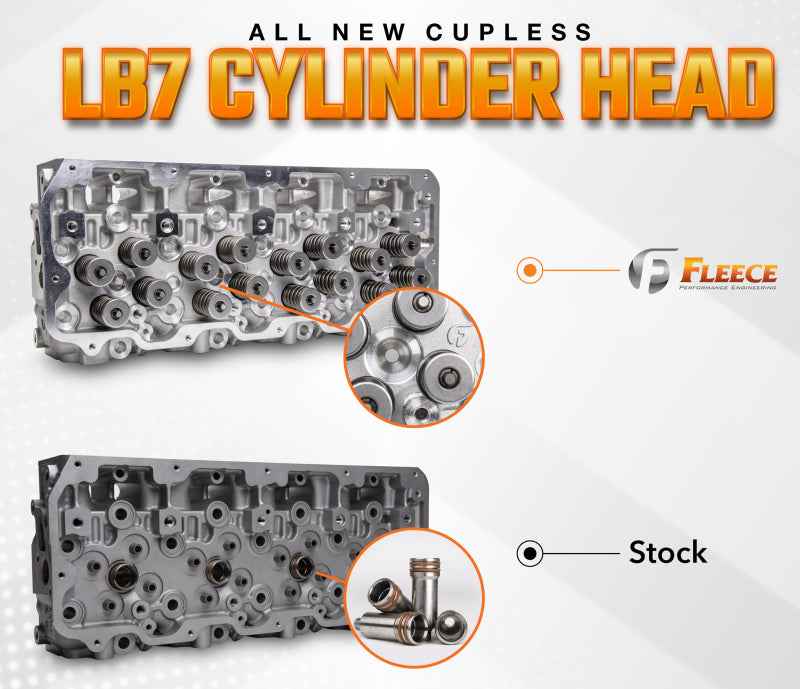 Fleece Performance 01-04 GM Duramax LB7 Freedom Cylinder Head w/Cupless Injector Bore (Driver Side)