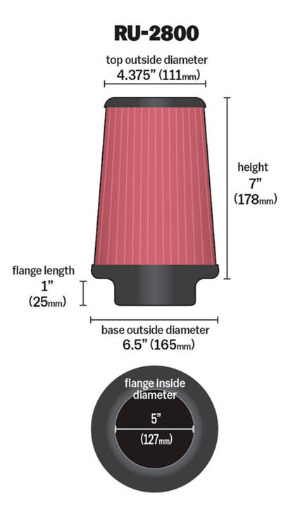 K&N Engineering Universal Rubber Air Filter with 5-Inch Flange – Fits Hyundai Veloster (2019-2020)