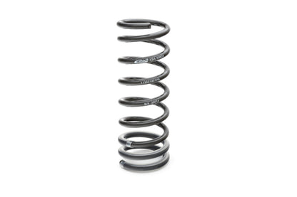Eibach Pro-Kit Performance Lowering Springs for 2016-2018 Ford Focus RS - Part E10-35-023-14-22