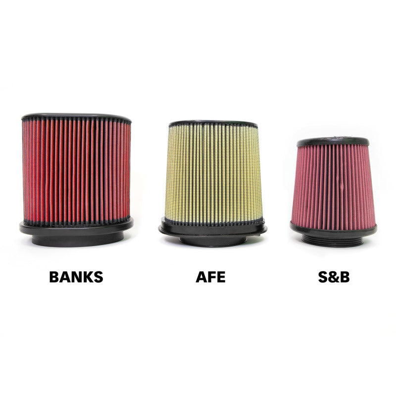 Banks Power Ram-Air Cold Air Intake System for 2018-2026 Jeep Wrangler JL & Gladiator JT 3.6L with Big-Ass Filter