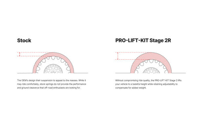 Illustration Guide