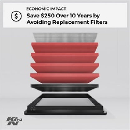 K&N Engineering 33-2304 High-Flow Reusable Drop-In Air Filter for Subaru Legacy, WRX, and STi (2005-2008)