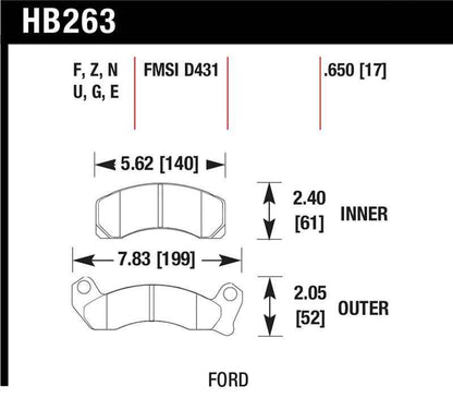 Hawk HPS Street Brake Pads