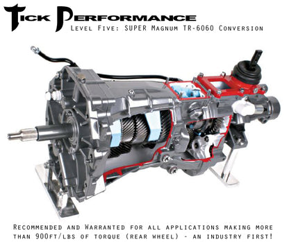 Level 5 SUPER Magnum F for 04-06 Pontiac GTO - image 8