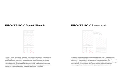 Eibach Pro-Truck Reservoir Shock for Chevrolet Silverado 1500 - Part E60-23-032-02-01