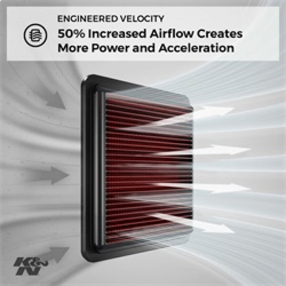 K&N Engineering 33-2304 High-Flow Reusable Drop-In Air Filter for Subaru Legacy, WRX, and STi (2005-2008)
