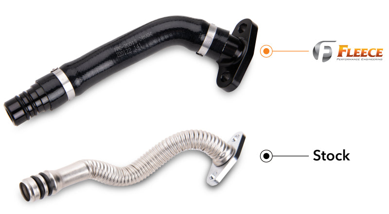 Fleece Performance Turbo Drain Tube Kit for 2007.5-2018 Dodge 2500/3500 6.7L Cummins