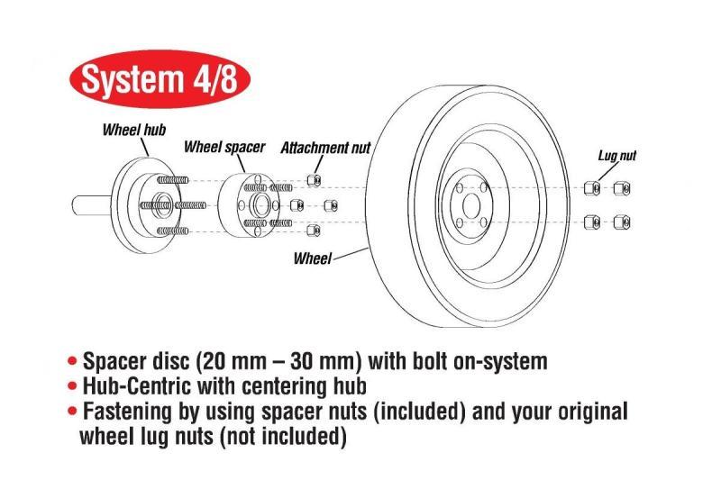 Eibach Pro-Spacer System 15mm Wheel Spacers for 2015-2016 Ford Mustang