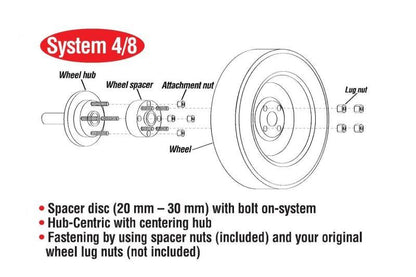 Eibach Pro-Spacer System 15mm Wheel Spacer for BMW M3 E46 and 5x120 PCD - Hub 72.5
