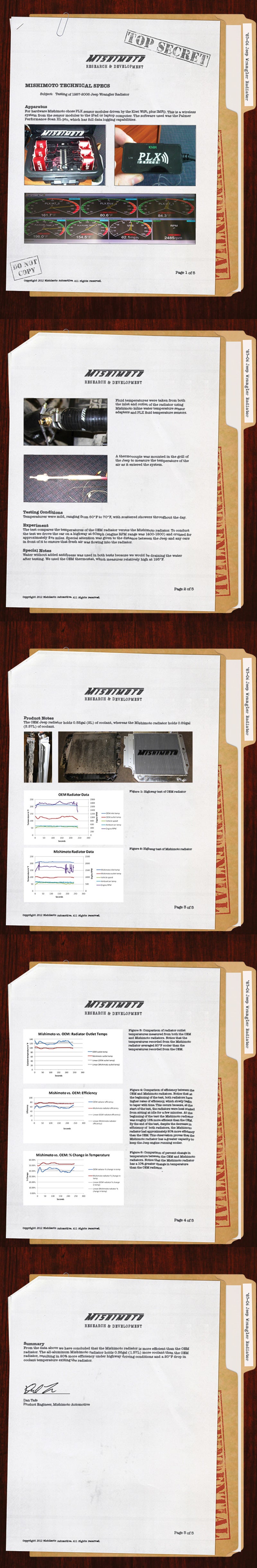 Mishimoto 87-06 Jeep Wrangler YJ & TJ Aluminum Performance Radiator