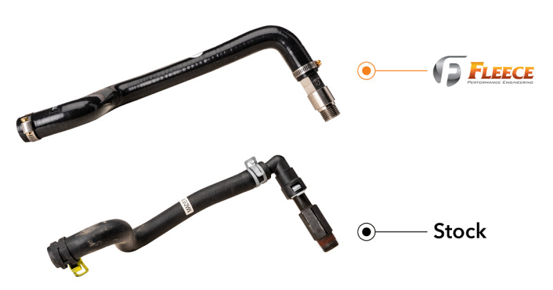 Fleece Performance Heater Core Replacement Hose & Fitting for Ram 2500/3500 Cummins (03-24) – Reliable OEM+ Solution