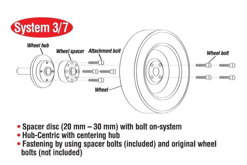 Eibach Pro-Spacer System 8mm Wheel Spacers for Volkswagen Golf and Jetta – Part Number S90-1-08-001